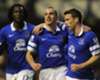 Swansea City-Everton Betting Preview