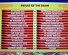 Así se jugarán los dieciseisavos de final de la Europa League