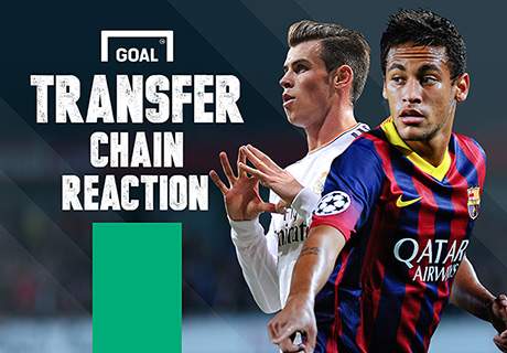 Neymar, Bale and the transfer chain reaction
