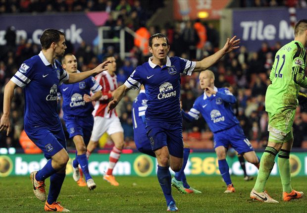 Baines signs new long-term contract at Everton