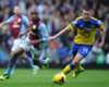 Premier League Preview: Everton - Aston Villa