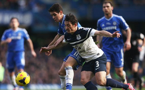 Oscar Leighton Baines Chelsea Everton Premier League
