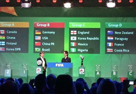 Canada under-20 women avoid Brazil, European heavyweights in World Cup draw