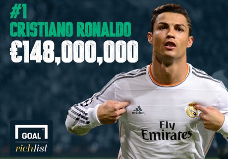La Lista Goal de los más ricos 2014