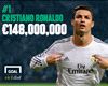 Cristiano Ronaldo supera a Lionel Messi y encabeza la Lista Goal de los más ricos 2014