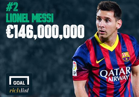 La Lista Goal de los más Ricos 2014