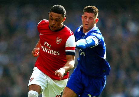 Arteta & Oxlade-Chamberlain ensure Arsenal can dare to dream again
