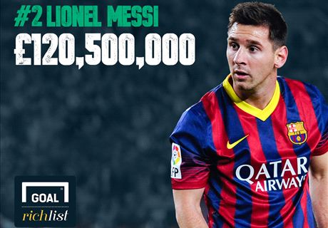 La Lista Goal de los más Ricos 2014