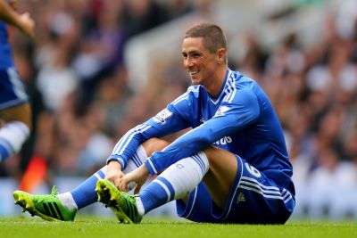 Dzeko & Torres Kemahalan Bagi Inter