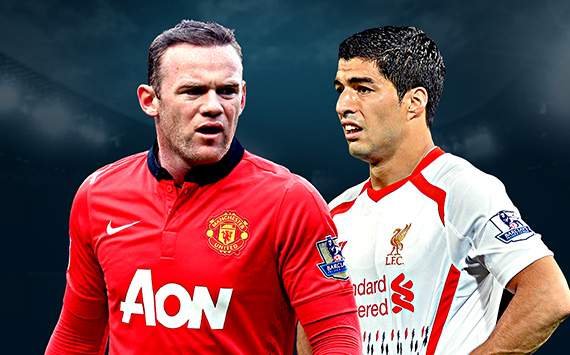 GFX Manchester United Liverpool Premier League Live