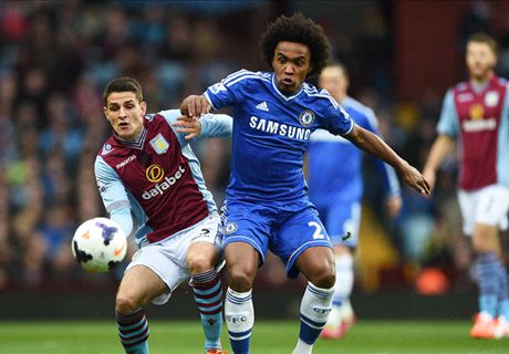 LIVE: Aston Villa 0-0 Chelsea