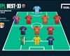 TPL Best XI 2014 : ประจำสัปดาห์ที่ 6