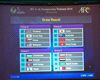 ไทยซี้ดชนโสมขาว จับติ้วเอเชียนคัพ U-16