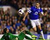 Player Ratings: Everton 2-3 Crystal Palace