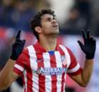 Who is Atletico's Player of the Season?
