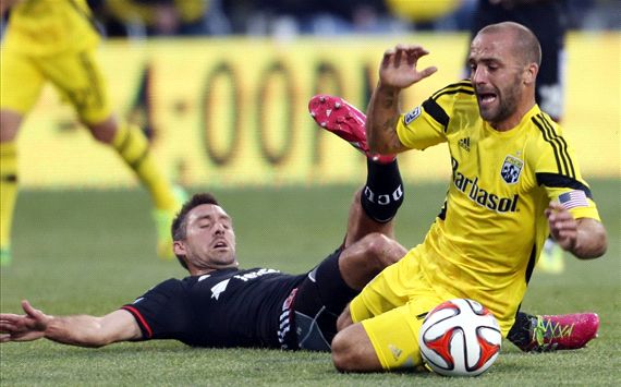 Davy Arnaud, D.C. United; Federico Higuain, Columbus Crew; Major League Soccer 04192014