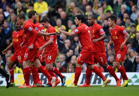 Liverpool show nerve and poise of champions to capitalise on Chelsea slip
