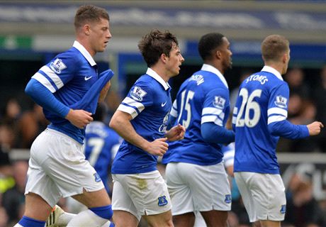 Player Ratings: Everton 2-0 Manchester United