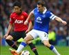 Irish Abroad: Coleman stars as Everton keep pressure on Arsenal