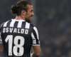 Spelersrapport: AS Roma - Juventus