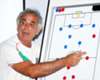 Mondial 2014, Les 30 de l'Algérie avec Ghoulam et Feghouli