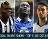 Les meilleurs espoirs U21 de la planète foot, saison 2013-2014