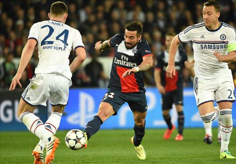 Transferts, l'AC Milan sur Lavezzi
