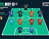 TPL Best XI 2014 : ประจำสัปดาห์ที่ 15