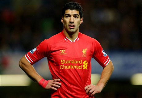 Luis Suarez's career highs and lows