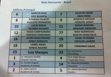 Las habitaciones de la Selección