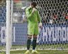 'Kid's mistake' - Is it time for Capello to axe Akinfeev?