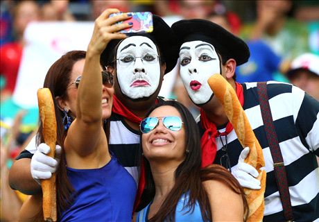 World Cup Statistics