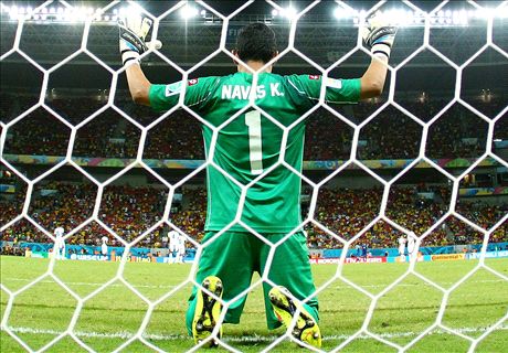 WC Scouting Report: Keylor Navas