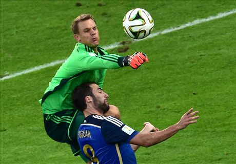 Neuer scoops Golden Glove award