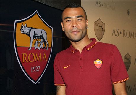 Are Roma ready to win Serie A?