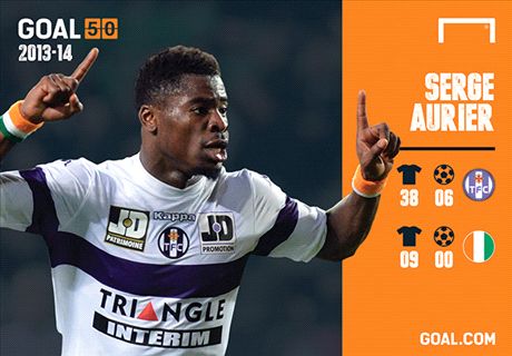 Aurier: Lahm inspired me to Goal 50