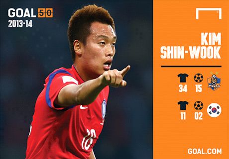 Goal 50 star Kim wants BuLi move