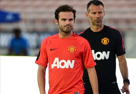 How will Man Utd line up this season?