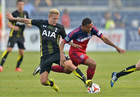 Scouting Report: Lewis Holtby