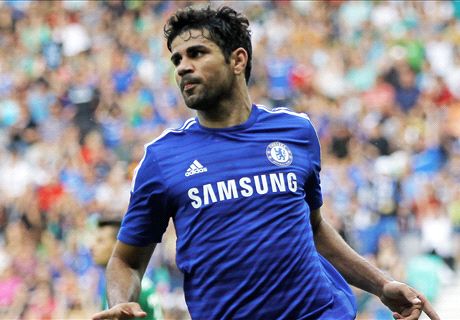 Scouting Report: Diego Costa