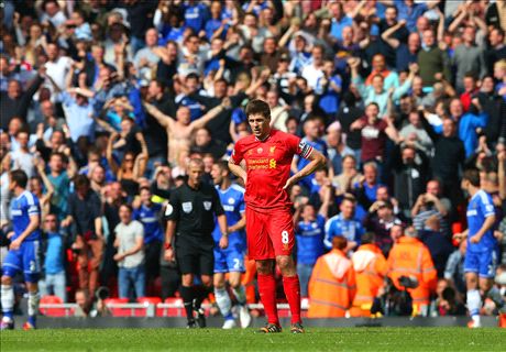Gerrard: My worst summer
