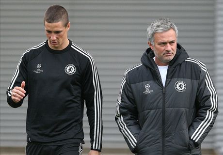 Mourinho rules out Torres exit