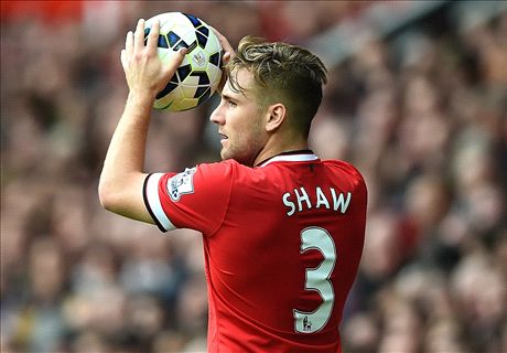 Southgate: Shaw still learning