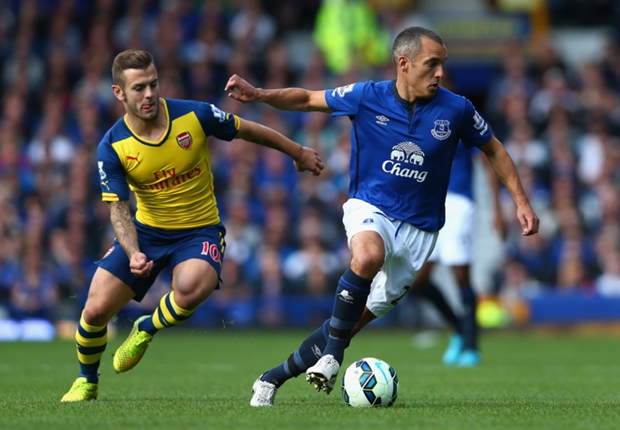 Osman signs Everton extension