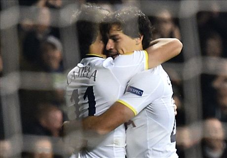 Match Report: Tottenham 1-0 Partizan