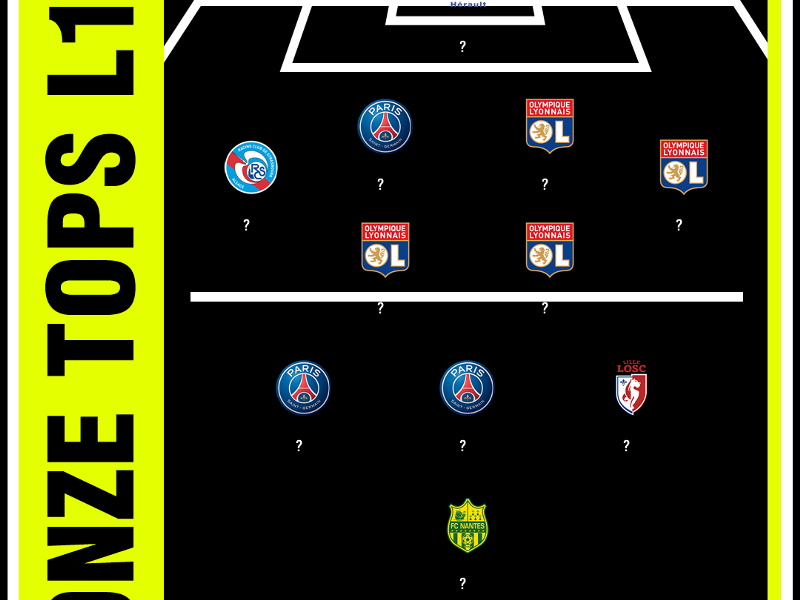Pépé, Neymar, Sala : l'équipe type des internautes de la première partie de saison en Ligue 1