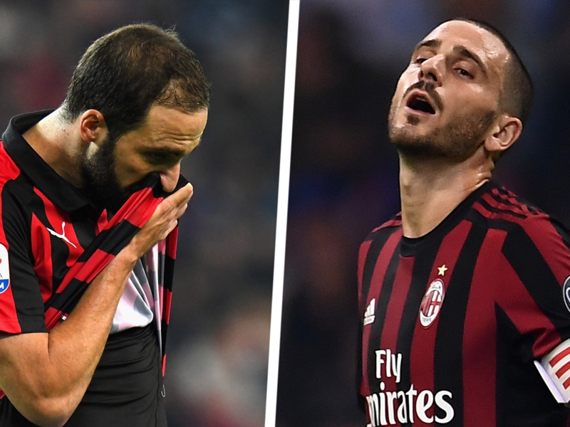 L'AC Milan un grand club ? Les départs d'Higuain et Bonucci sont un terrible message