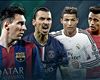Betting: Real Madrid and Bayern dominate Champions League winner market as Arsenal profit