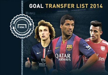 Suarez, Di Maria and transfer reactions