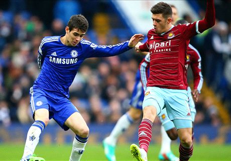 Betting: West Ham - Chelsea